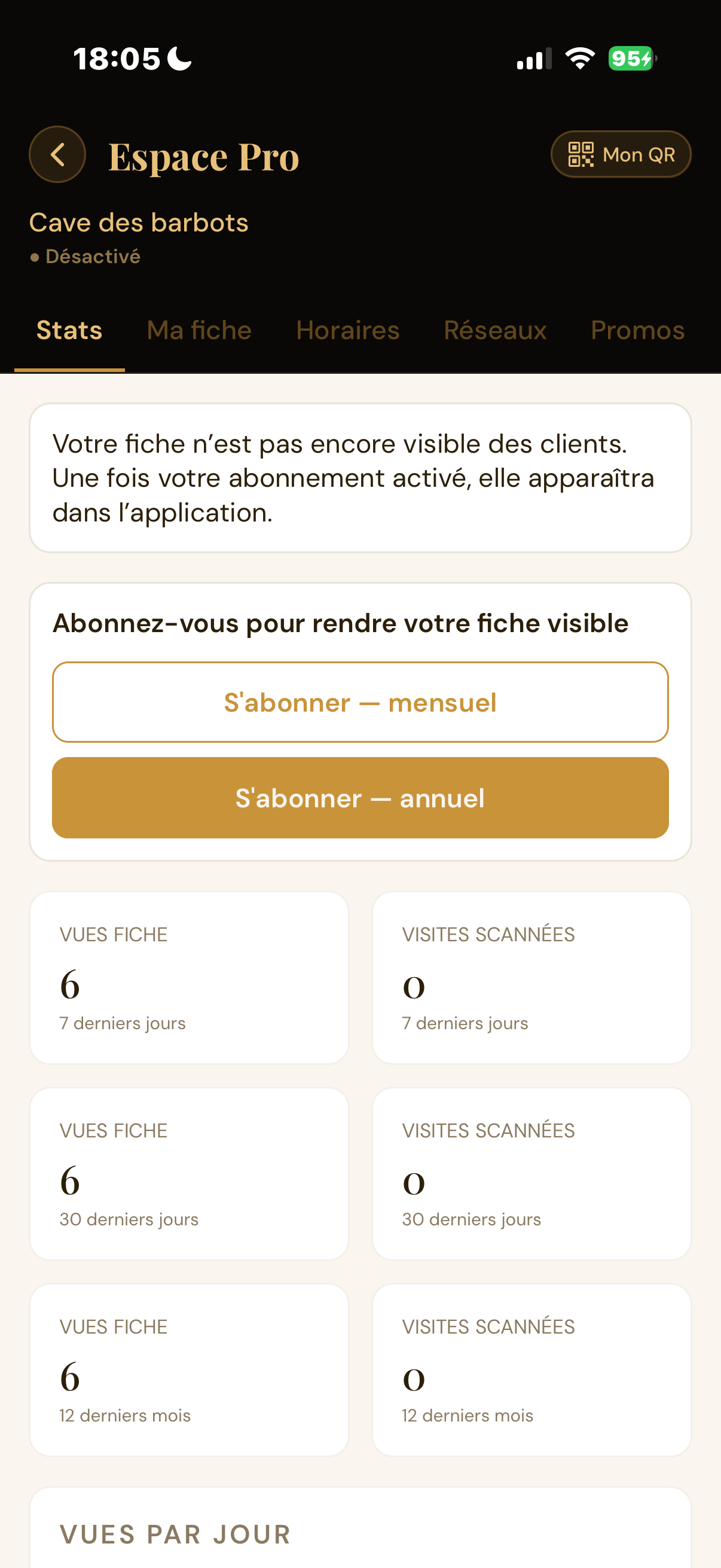 Statistiques avant abonnement